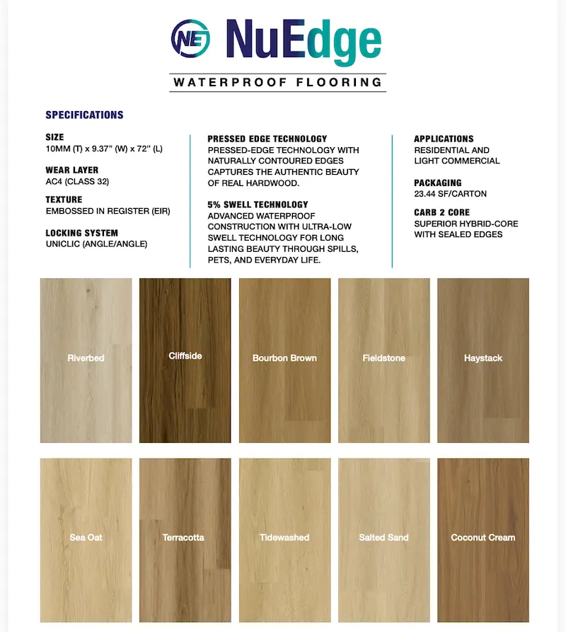 River Bed | Nu Edge | Waterproof | 9.37" x 72" - Image 2